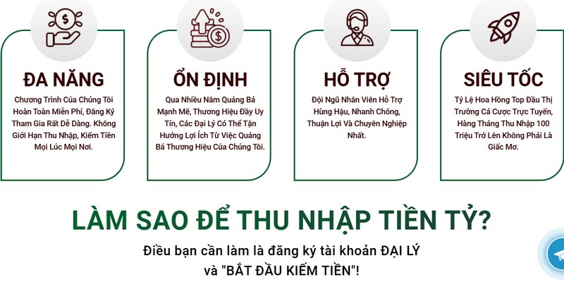 QQ88 hỗ trợ cho các đại lý tận tình